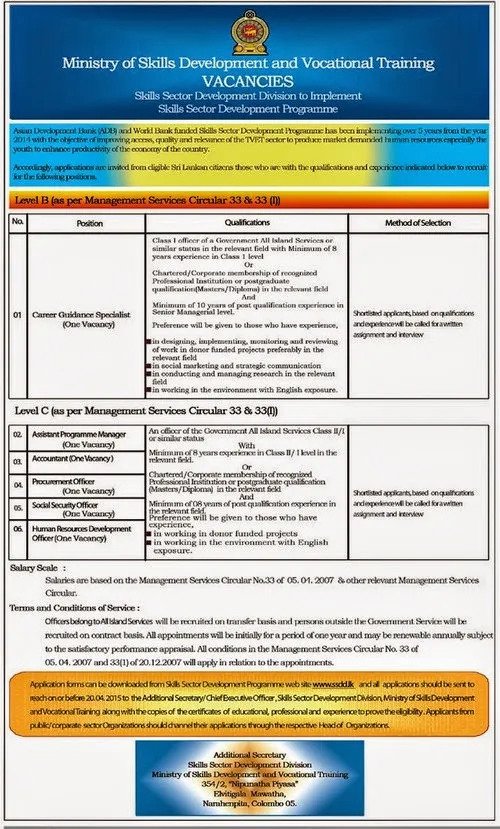 Vacancies in Ministry of Skills Development and Vocational Training