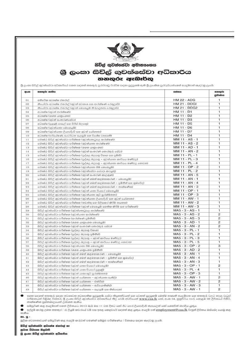 Sri Lanka Civil Aviation Authority Permanent Jobs Vacancies