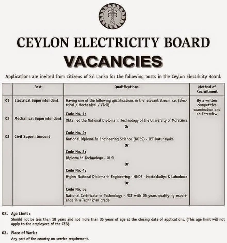 Jobs Vacancies in CEB Sri Lanka
