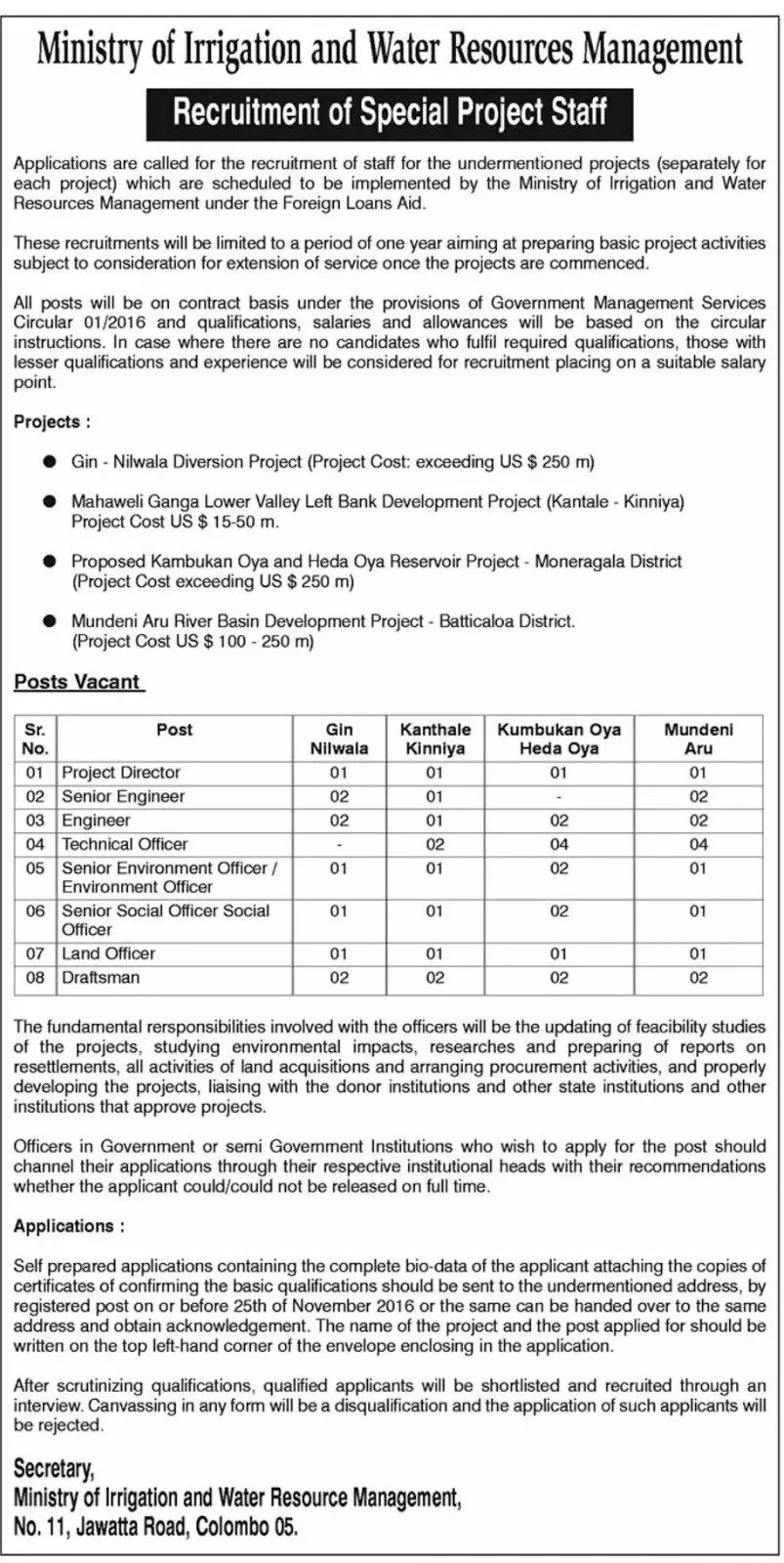 Project Vacancies Vacancy in Ministry of Irrigation & Water Resources