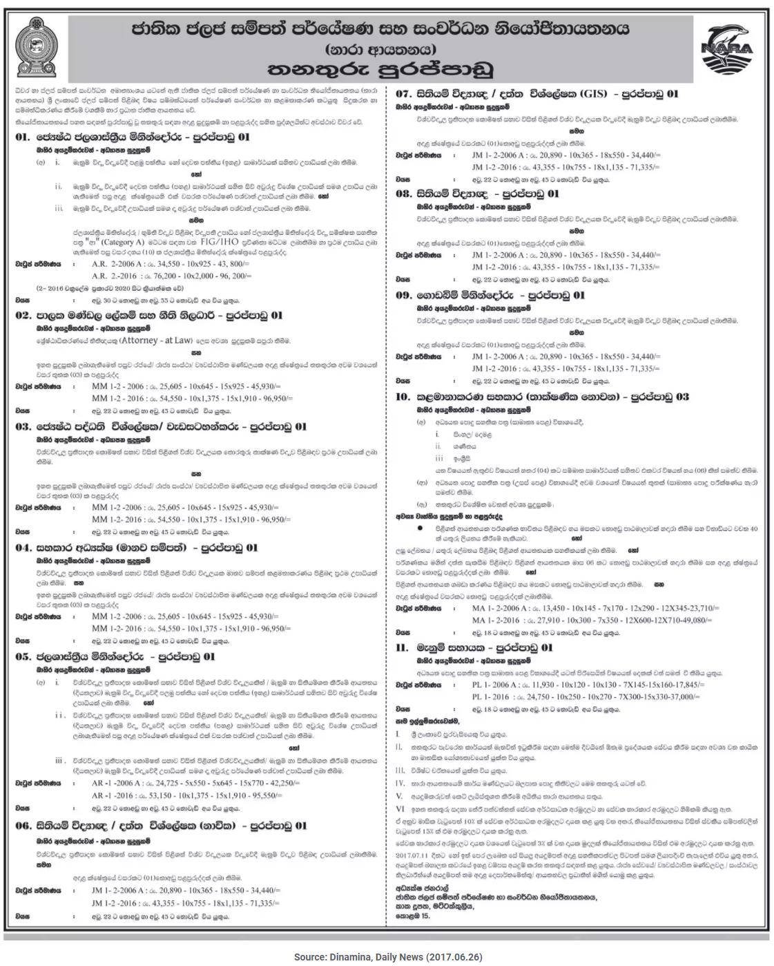 NAQDA Vacancies Sri Lanka
