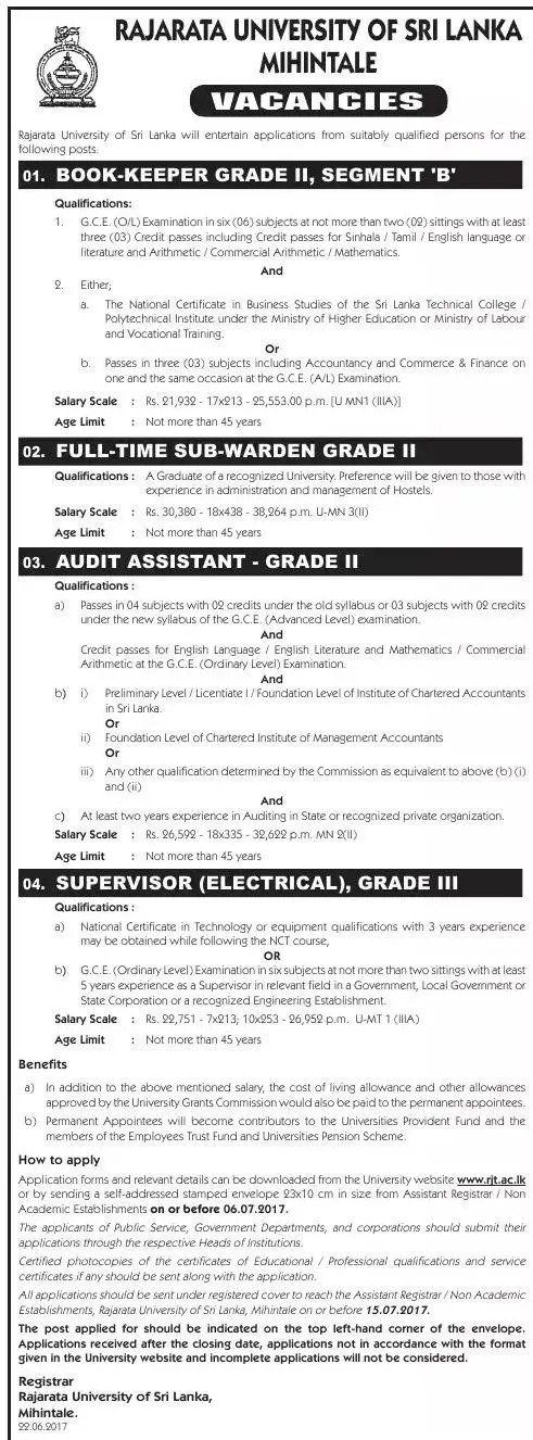 Book Keeper / Sub Warden / Audit Assistant / Supervisor (Electrical) - Rajarata University