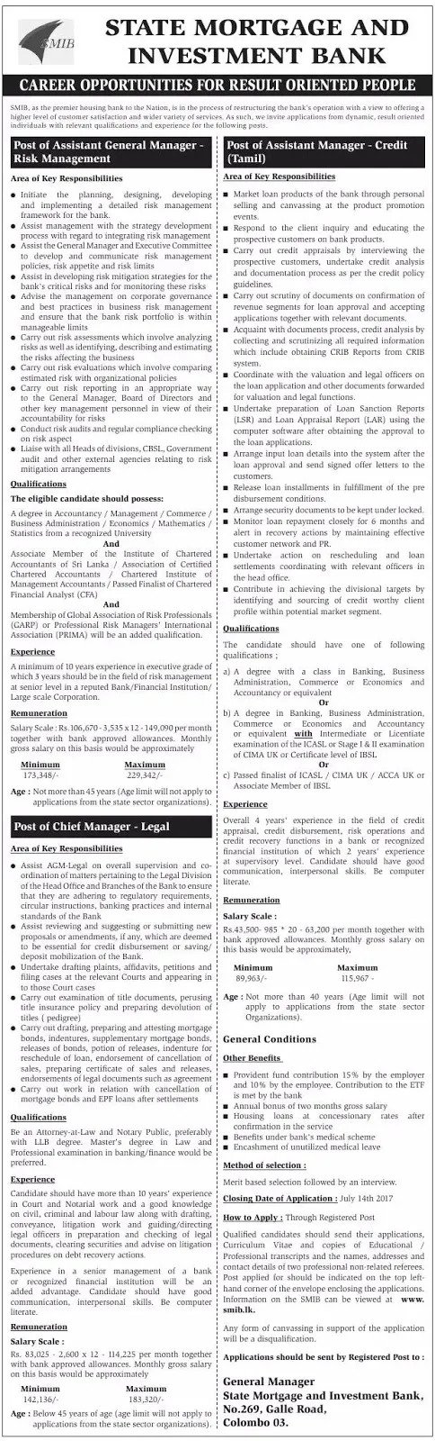 State Mortgage & Investment Bank Vacancies