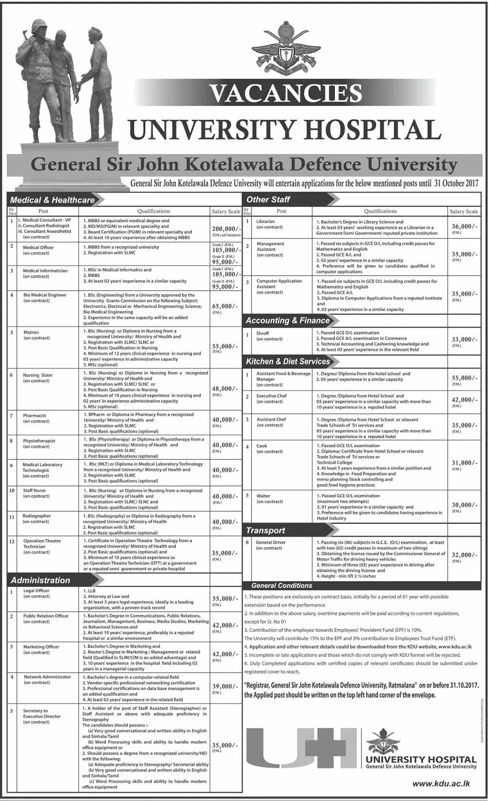 General Sir John Kotelawala Defence University Hospital Vacancies