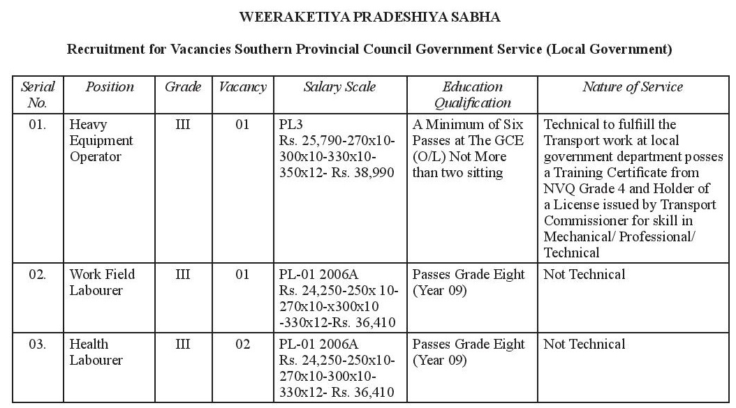 Weeraketiya Pradeshiya Sabha Vacancies