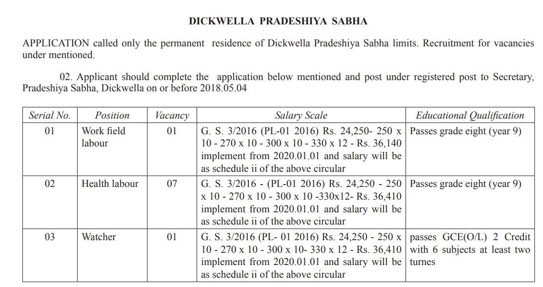 Work field Labour, Health Labour, Watcher – Dickwella Pradeshiya Sabha