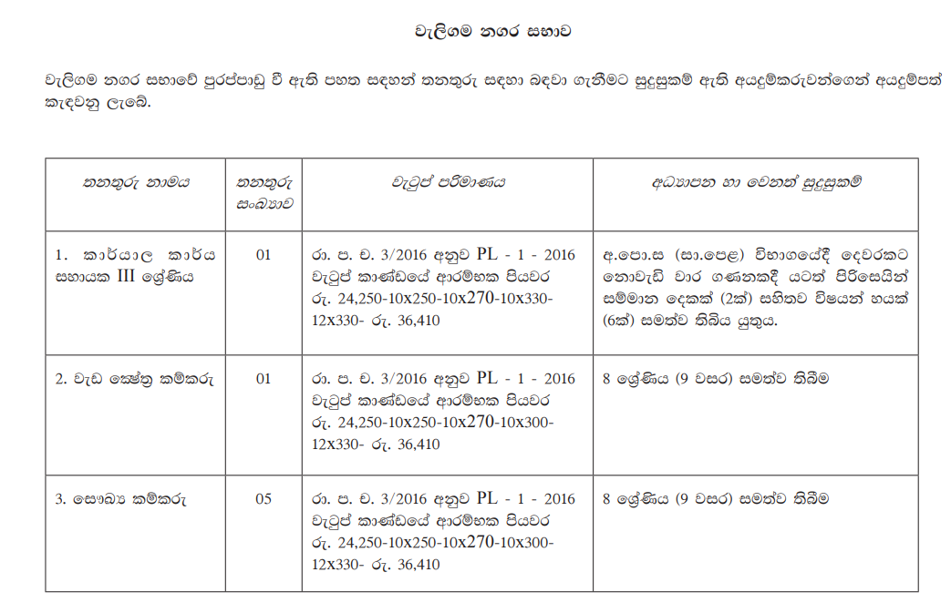 Office Assistant / Work Field Labourer / Sanitary Labourer - Weligama Urban Council