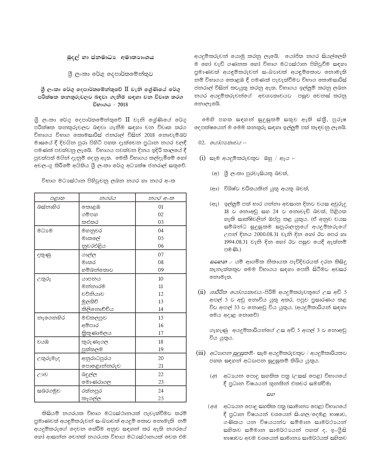 Inspector of Customs Grade II - Department of Sri Lanka Customs Jobs Vacancies Application Form