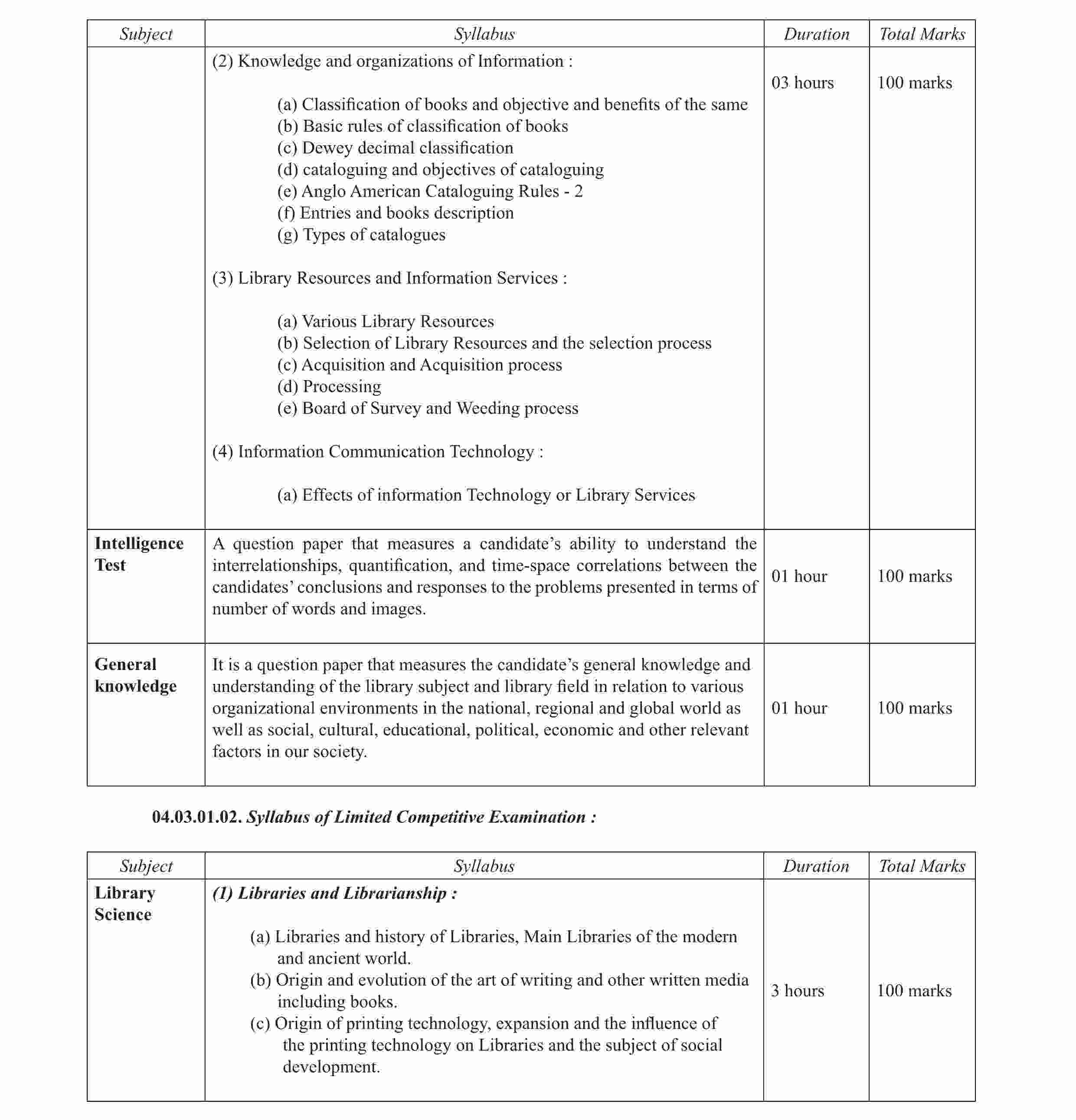 Central Province Library Service Exam Gazette 2021 English Details