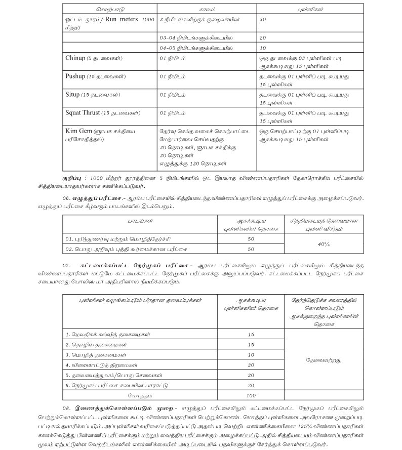 Police Constable Jobs Vacancies in Sri Lanka Police Tamil Details
