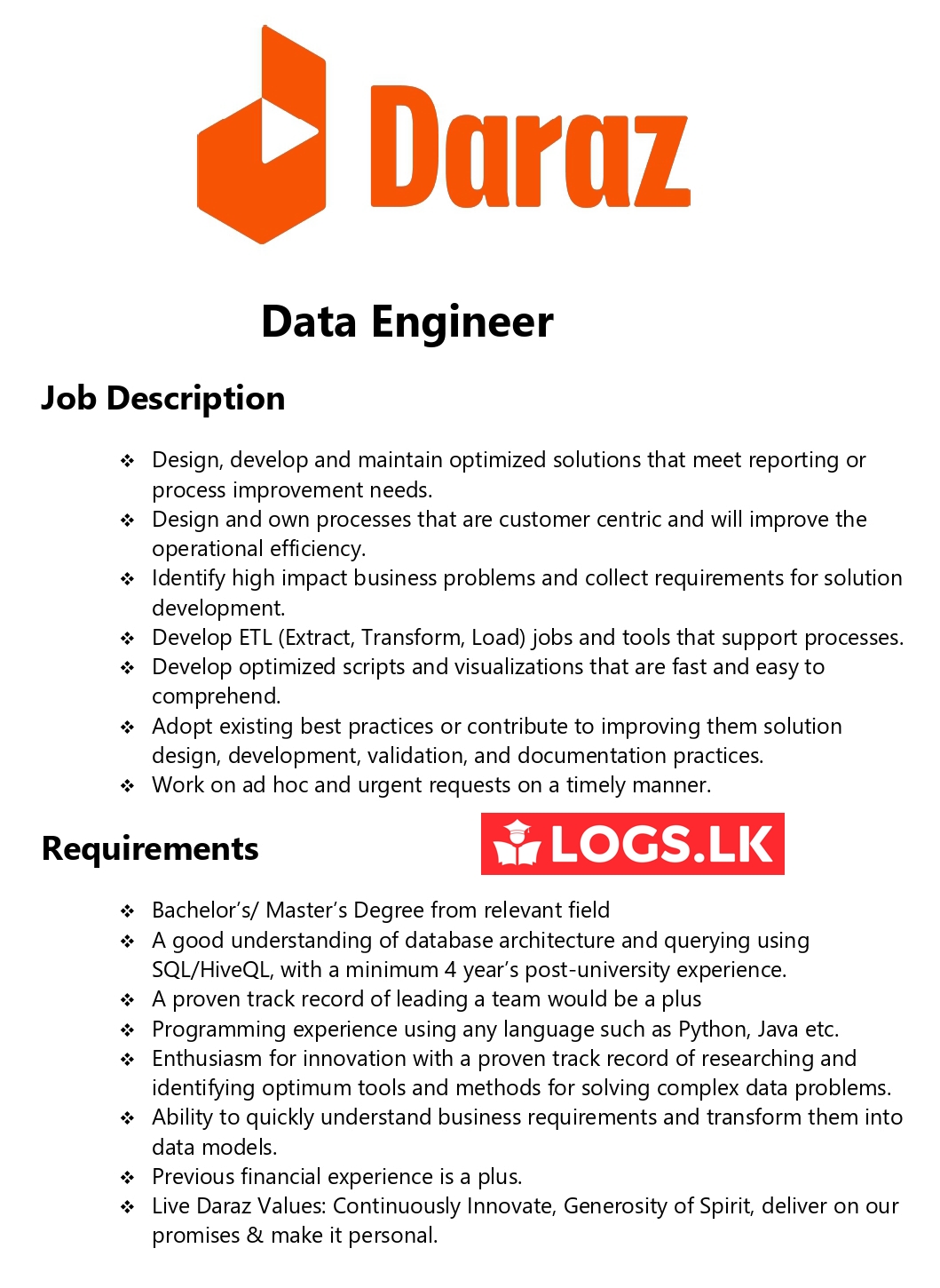 Data Engineer Job Vacancy - Daraz Sri Lanka Jobs Vacancies Details