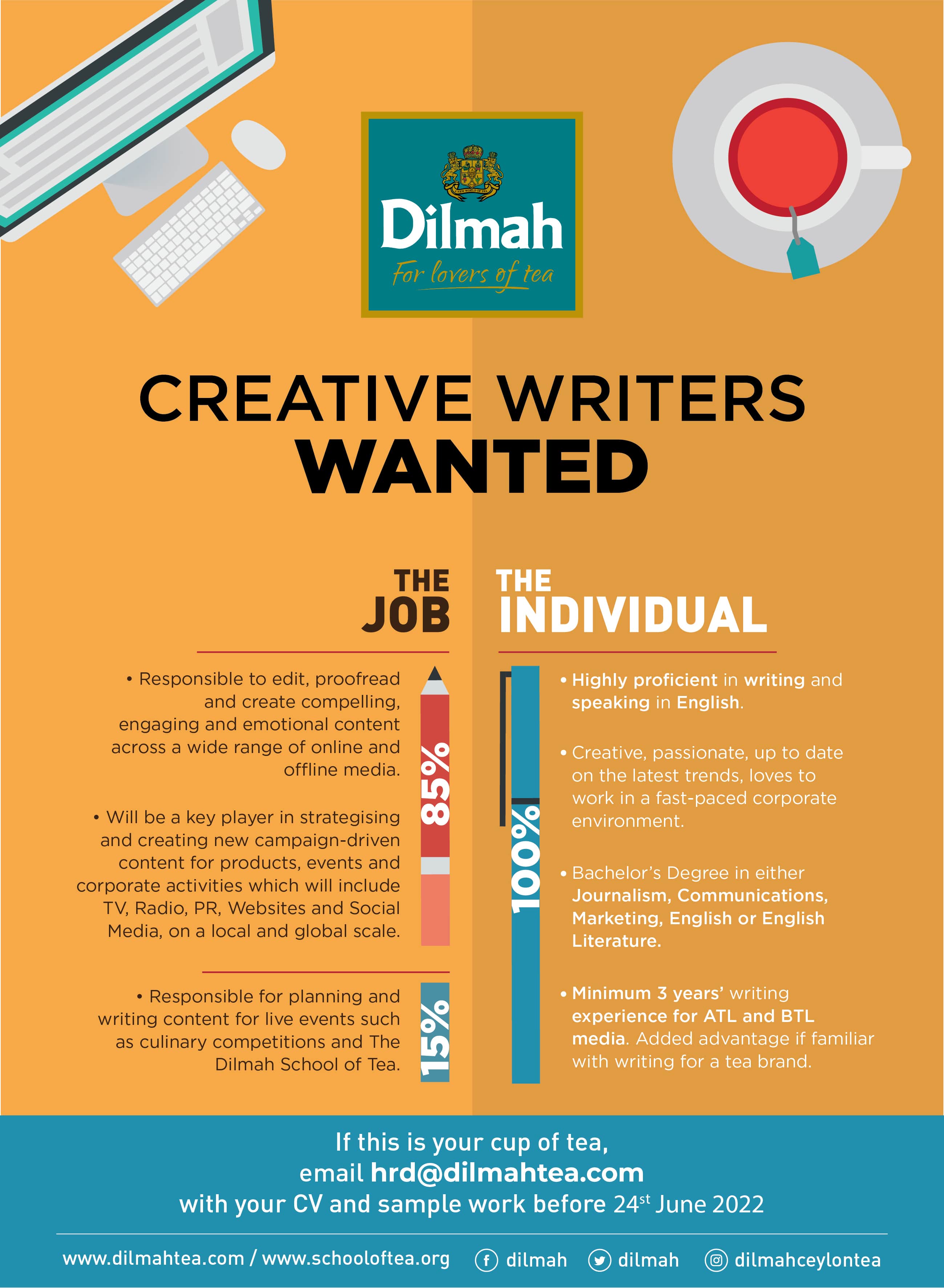 Creative Writer Job Vacancy - Dilmah Ceylon Tea Company Jobs Vacancies Details
